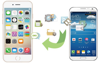 feature of mobile phone transfer software