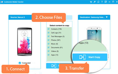 phone to phone transfer with 1 click